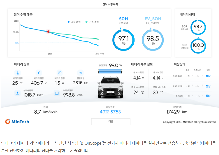 민테크 공모주 청약하기 kb증권