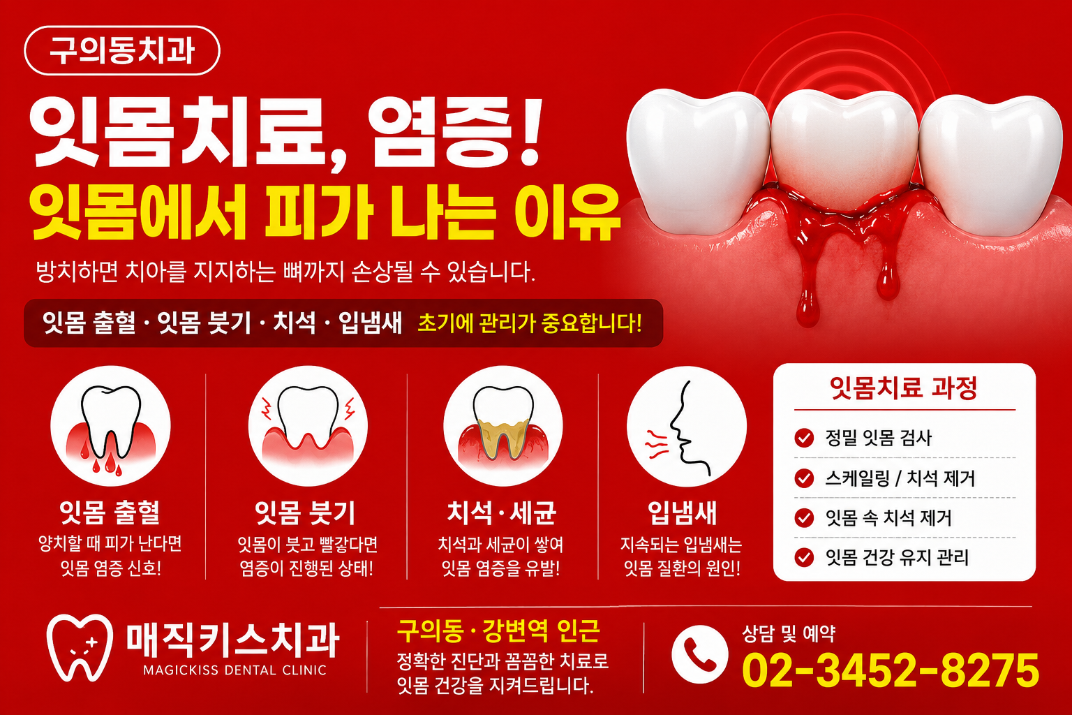 치과