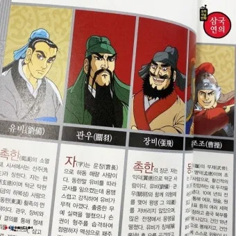 삼국지 인물소개 관계도 제갈량 손권_10