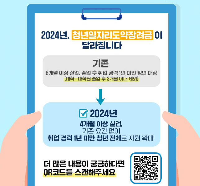 청년일자리도약장려금5