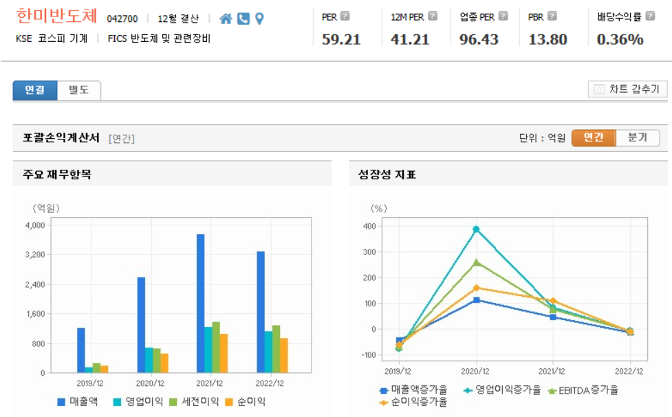 한미반도체 재무제표