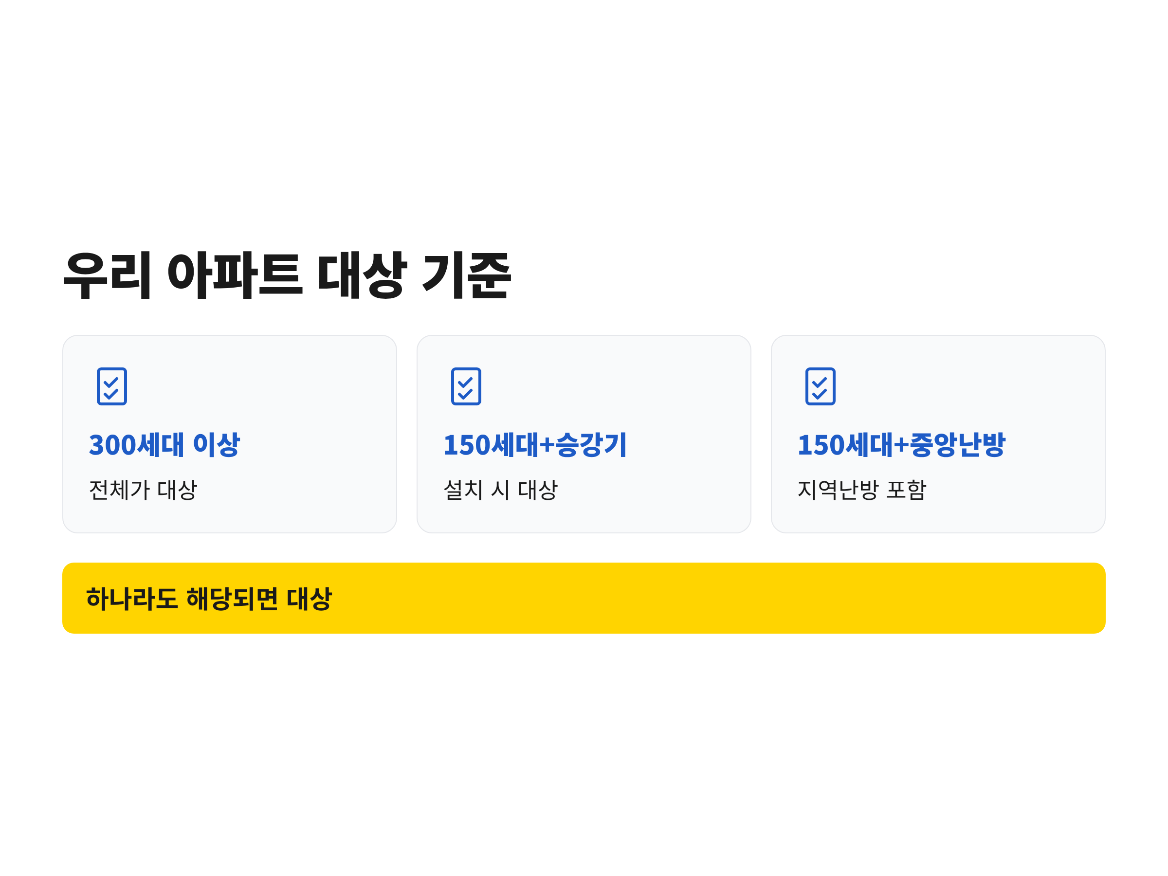 300세대 이상, 150세대+승강기, 150세대+중앙난방 세 가지 대상 기준을 체크 아이콘과 함께 정리한 카드