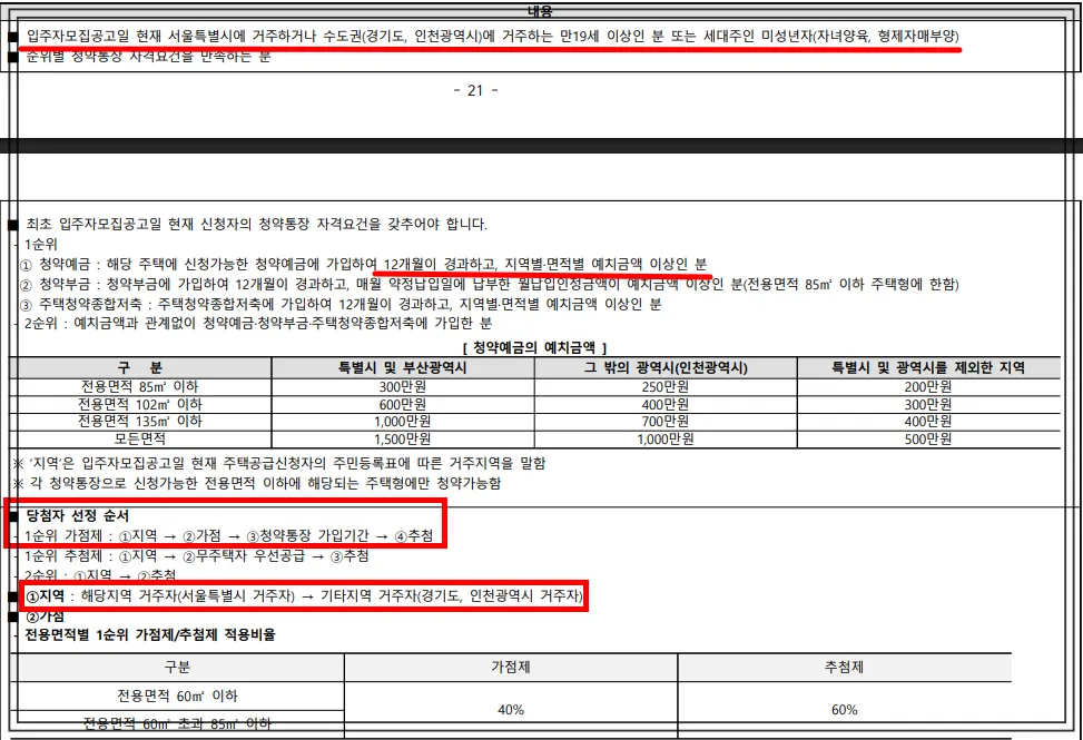 리버센트-푸르지오-위브-청약자격-조건-서울-수도권-거주요건-청약예치금-당첨자선정순서-1순위-우선순위-가점제-추첨제-정리표