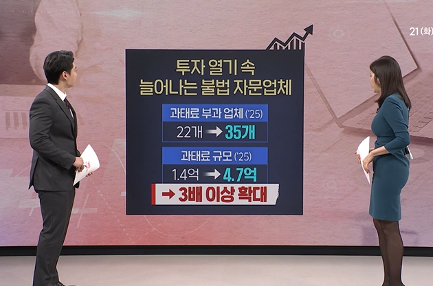 출처: SBS NEWS