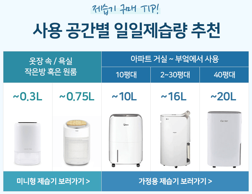 제습기 추천