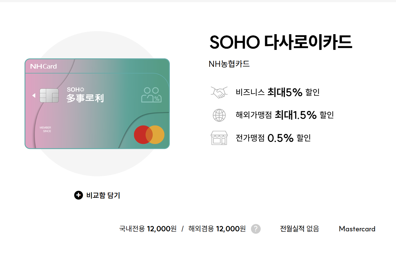 SOHO 다사로이 카드