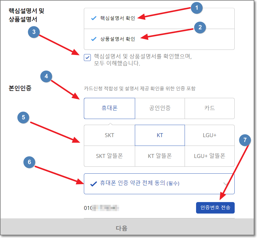 핵심설명서-상품설명서-확인-본인인증