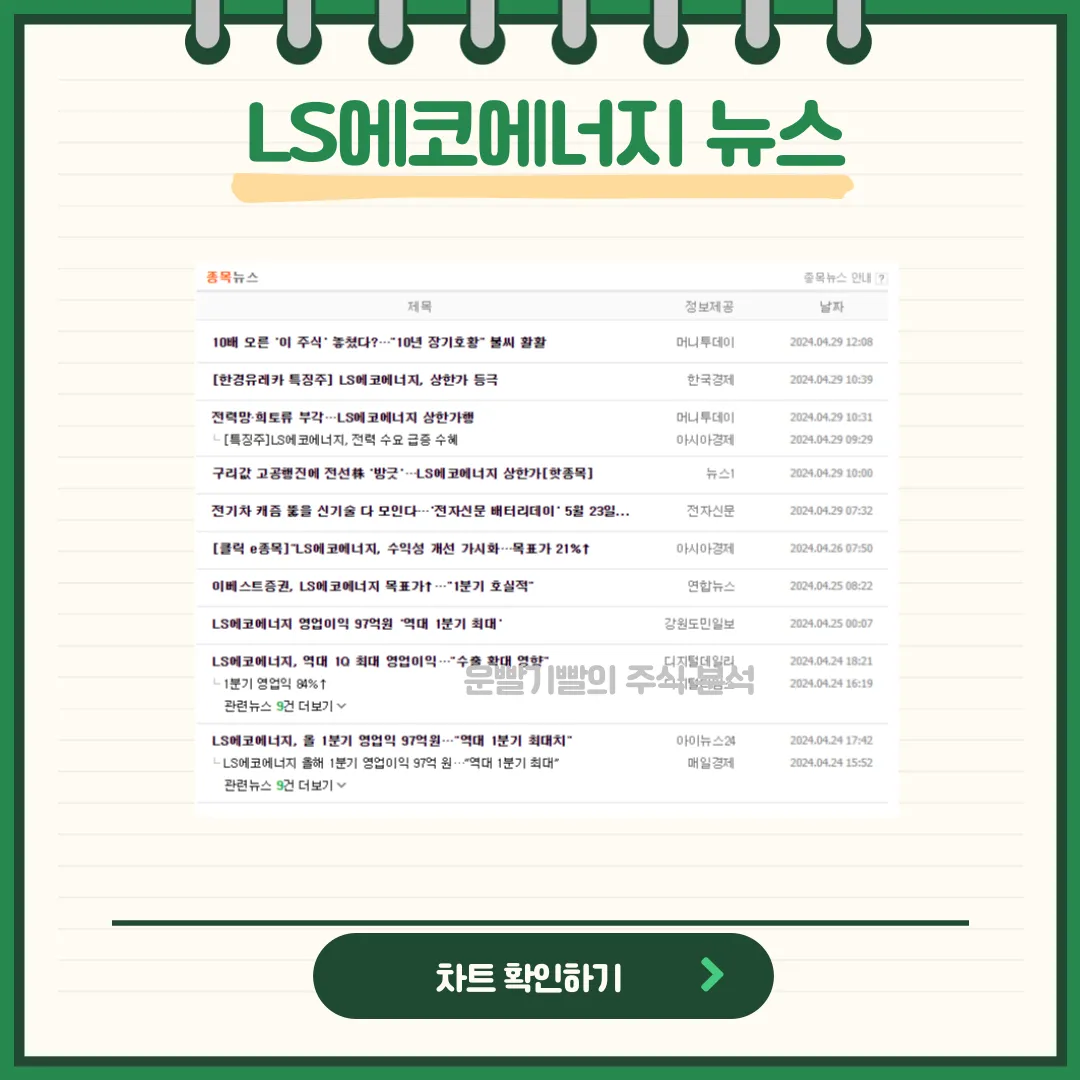 LS에코에너지 뉴스
