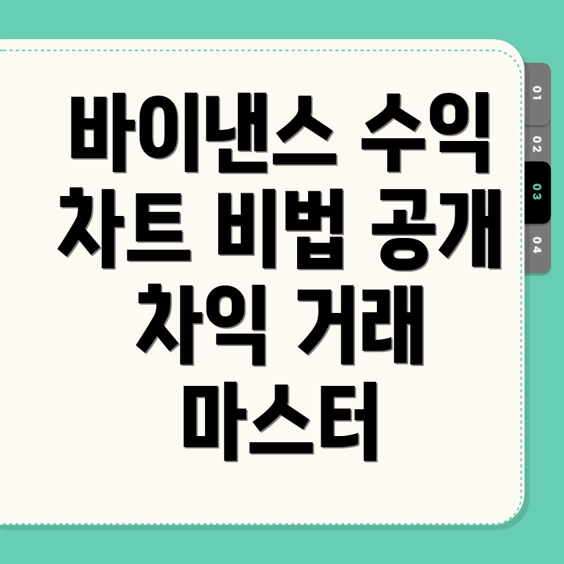 차익 거래 전략