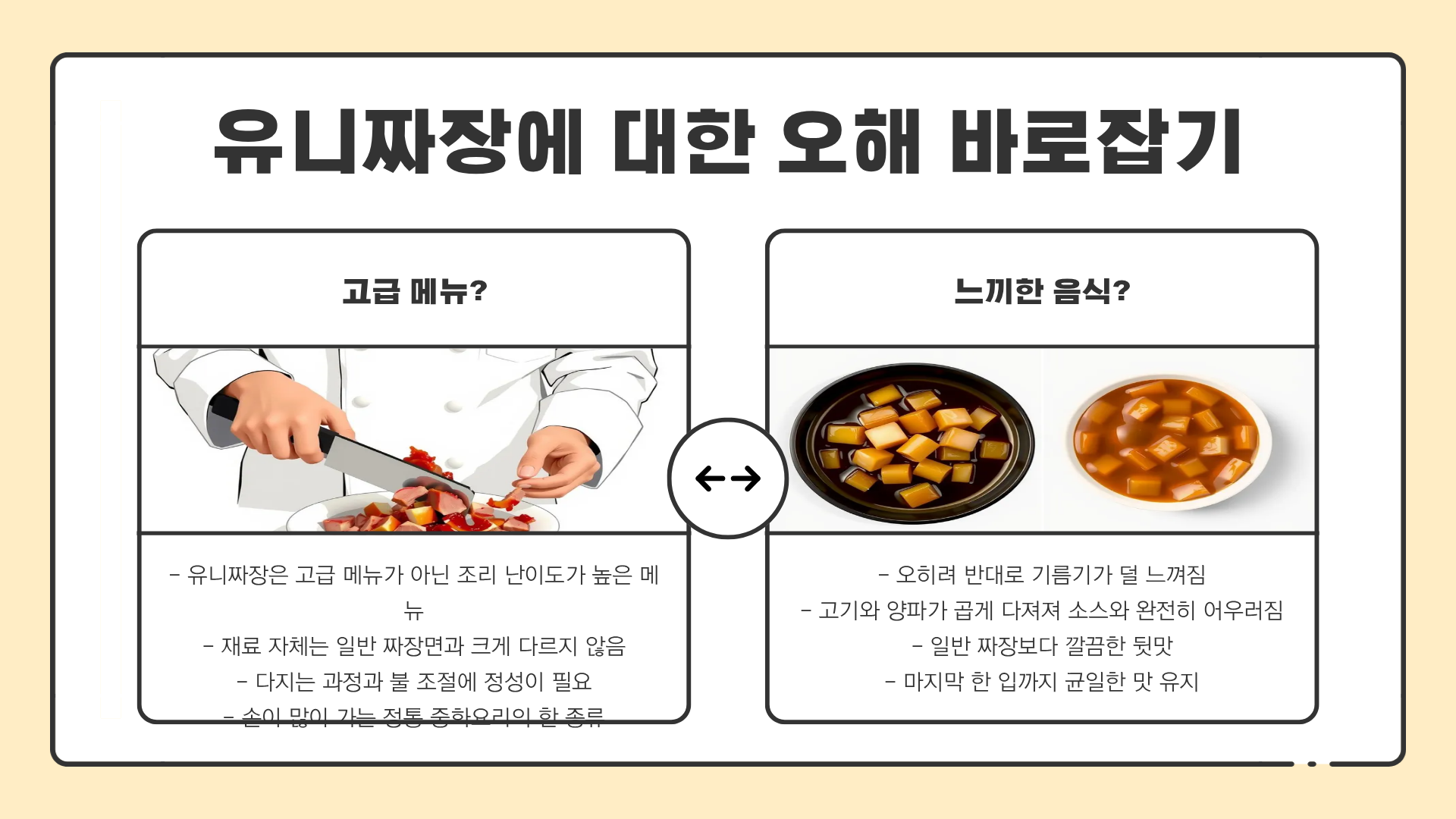 유니짜장 뜻 | 유니짜장 만드는법 | 유니짜장 맛집