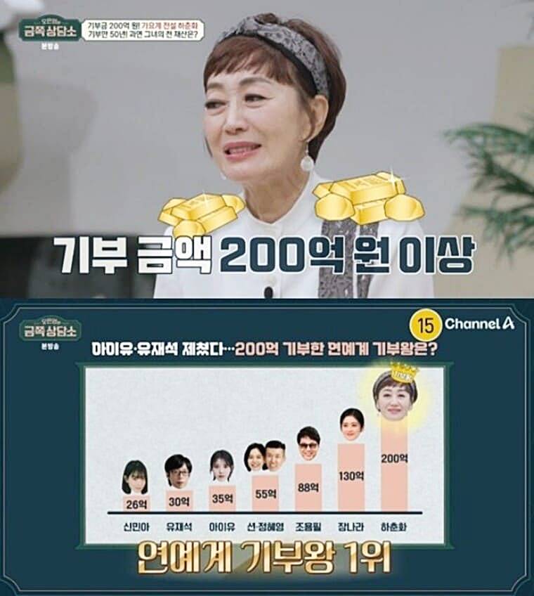 가수-하춘화-기부