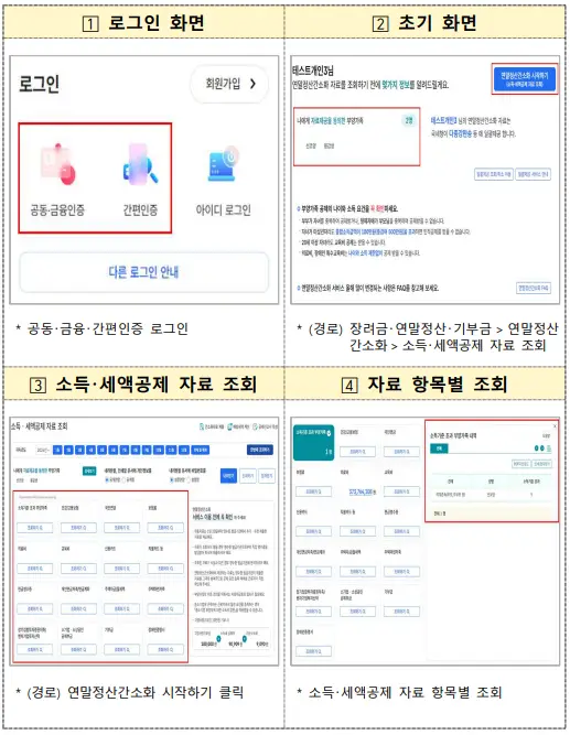 연말정산-간소화-서비스-주요화면