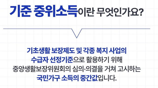 기준중위소득 정의
