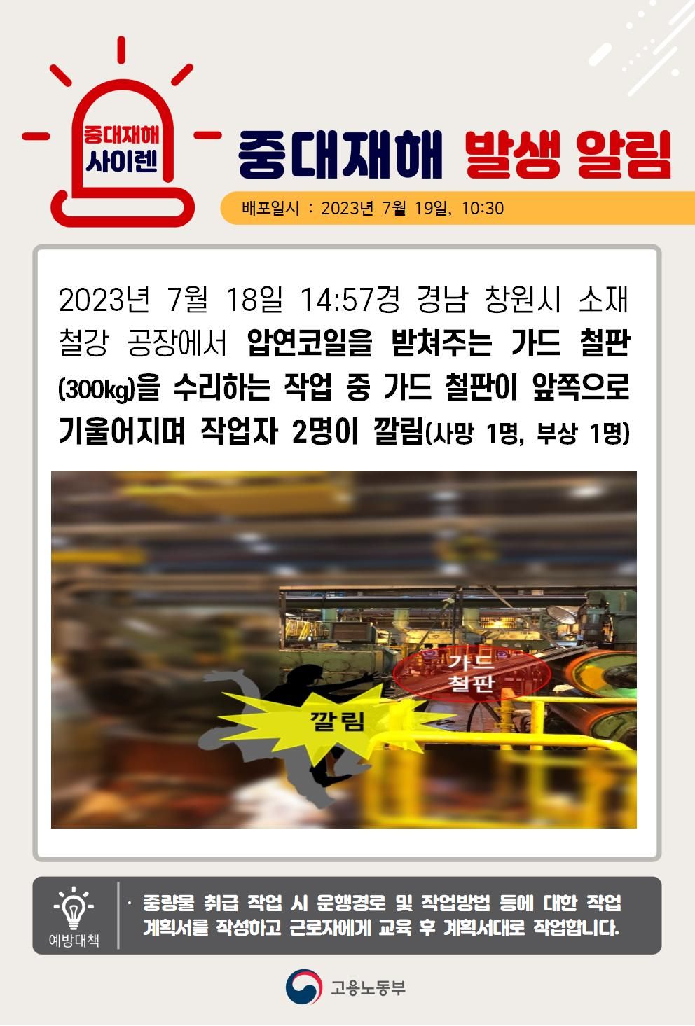 압연코일 가드철판 수리작업 중 깔림