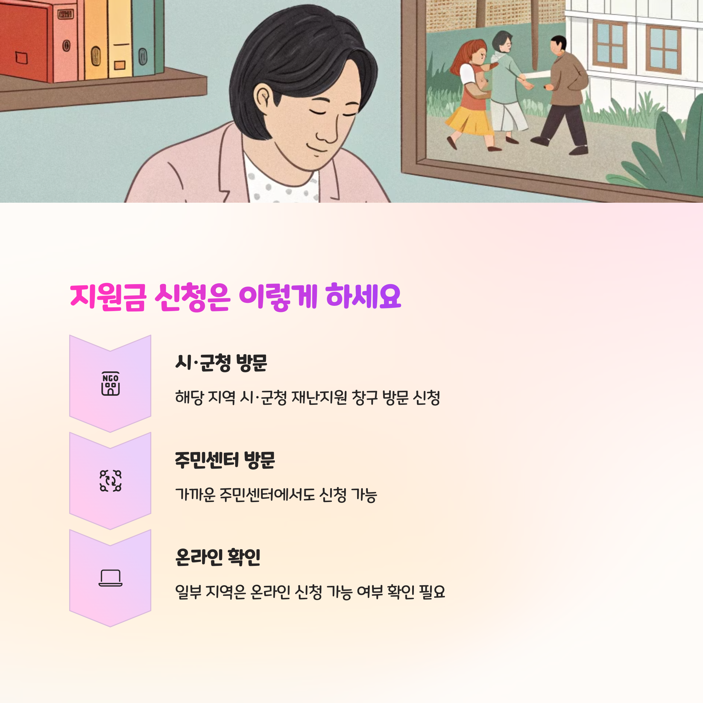 재난지원금 대상자 확인