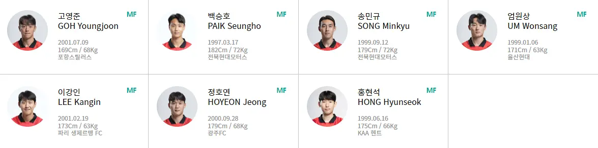 항저우 아시안게임 축구