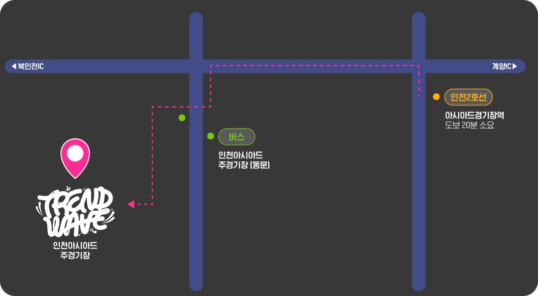 트렌드웨이브 2025 인천, 티켓예매 장소 라인업 안내