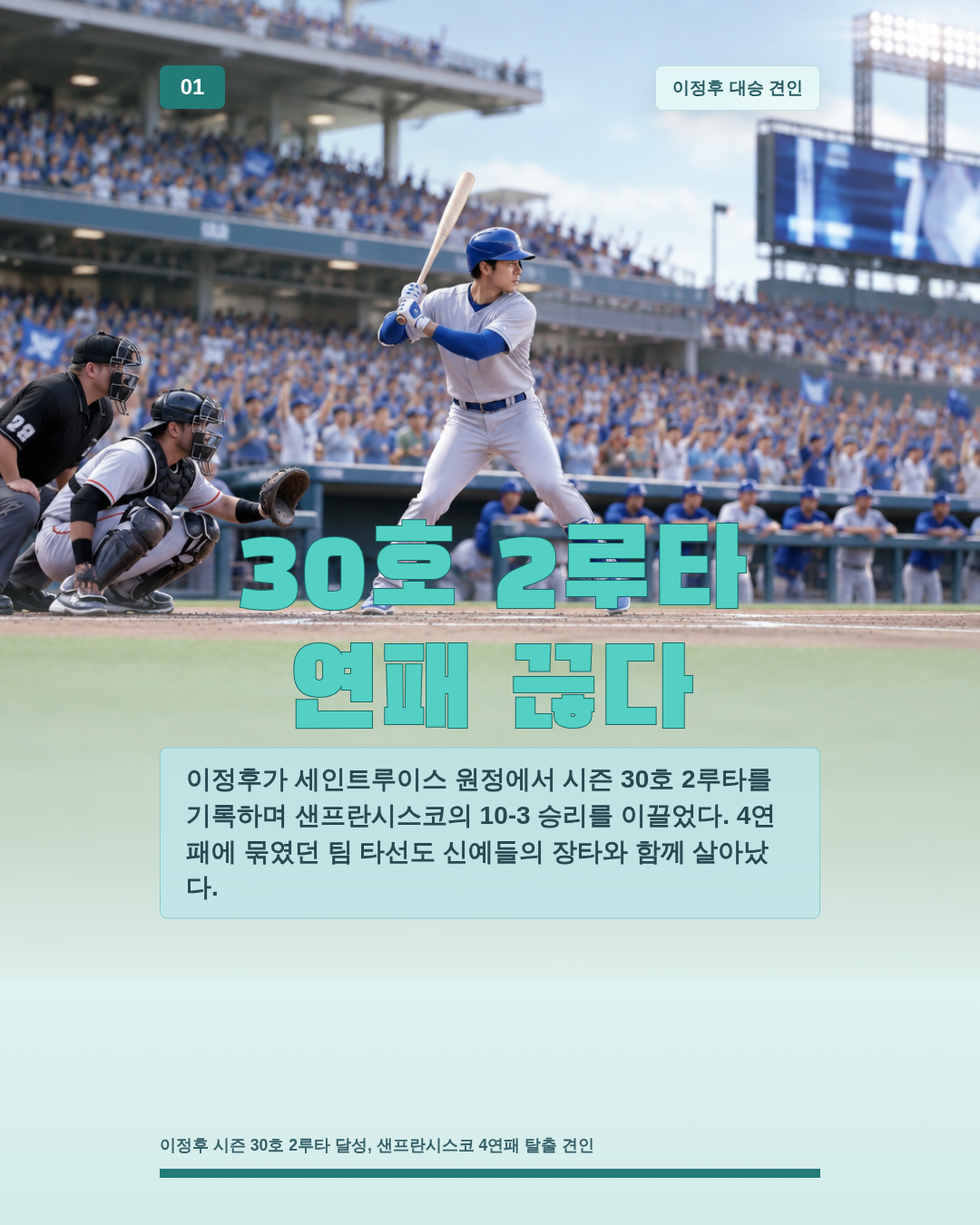 30호 2루타 연패 끊다