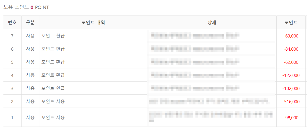 다이렉트 결혼준비 포인트 환급