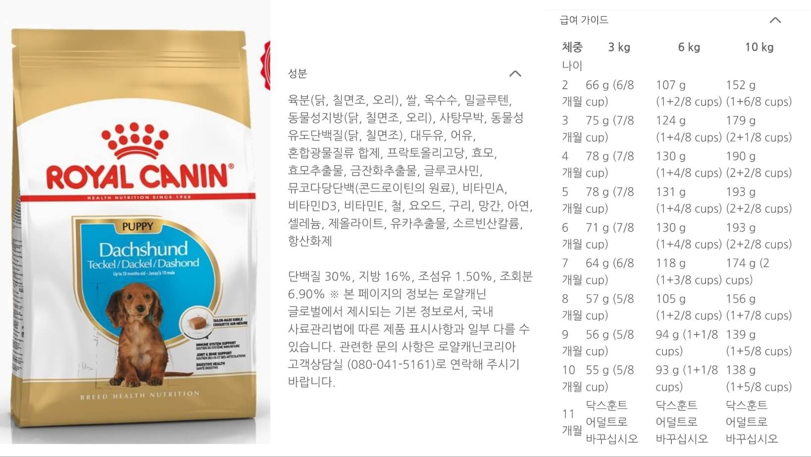 로얄캐닌 닥스훈트 사료