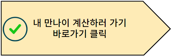 청년일자리도약장려금 사업