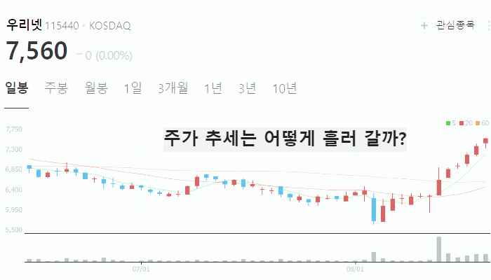 양자암호 관련주 대장주 TOP10