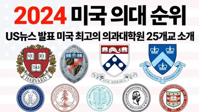 2025년 전국 의과대학 합격 고등학교 순위를 30위까지 총정리한 자료_2