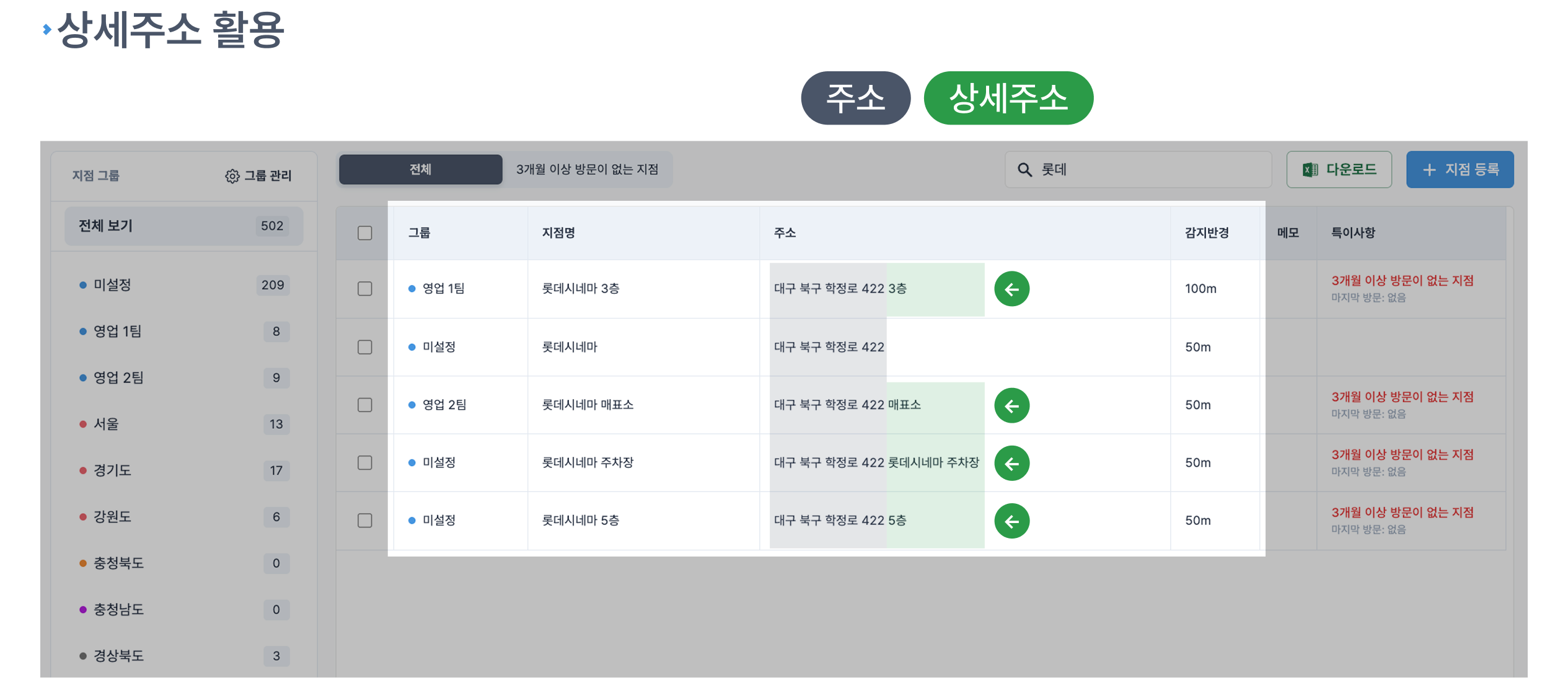 지점상세주소활용