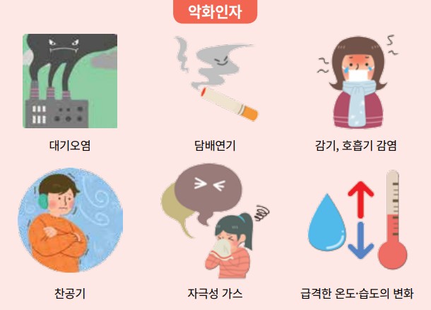 알레르기비염-악화인자