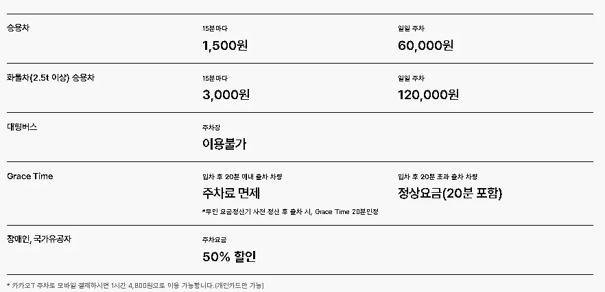 2025 서울커피엑스포