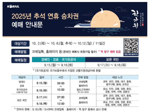 2025 추석 기차표 예매
