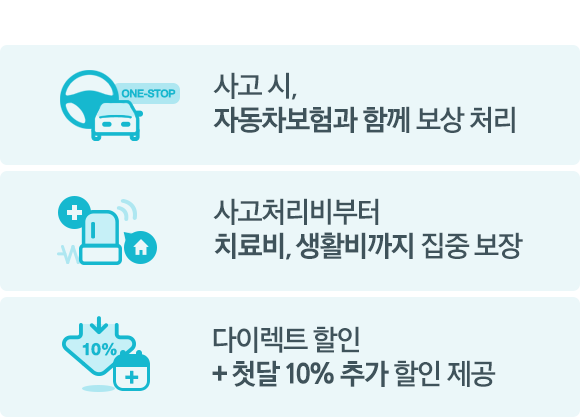 삼성화재 다이렉트 자동차보험