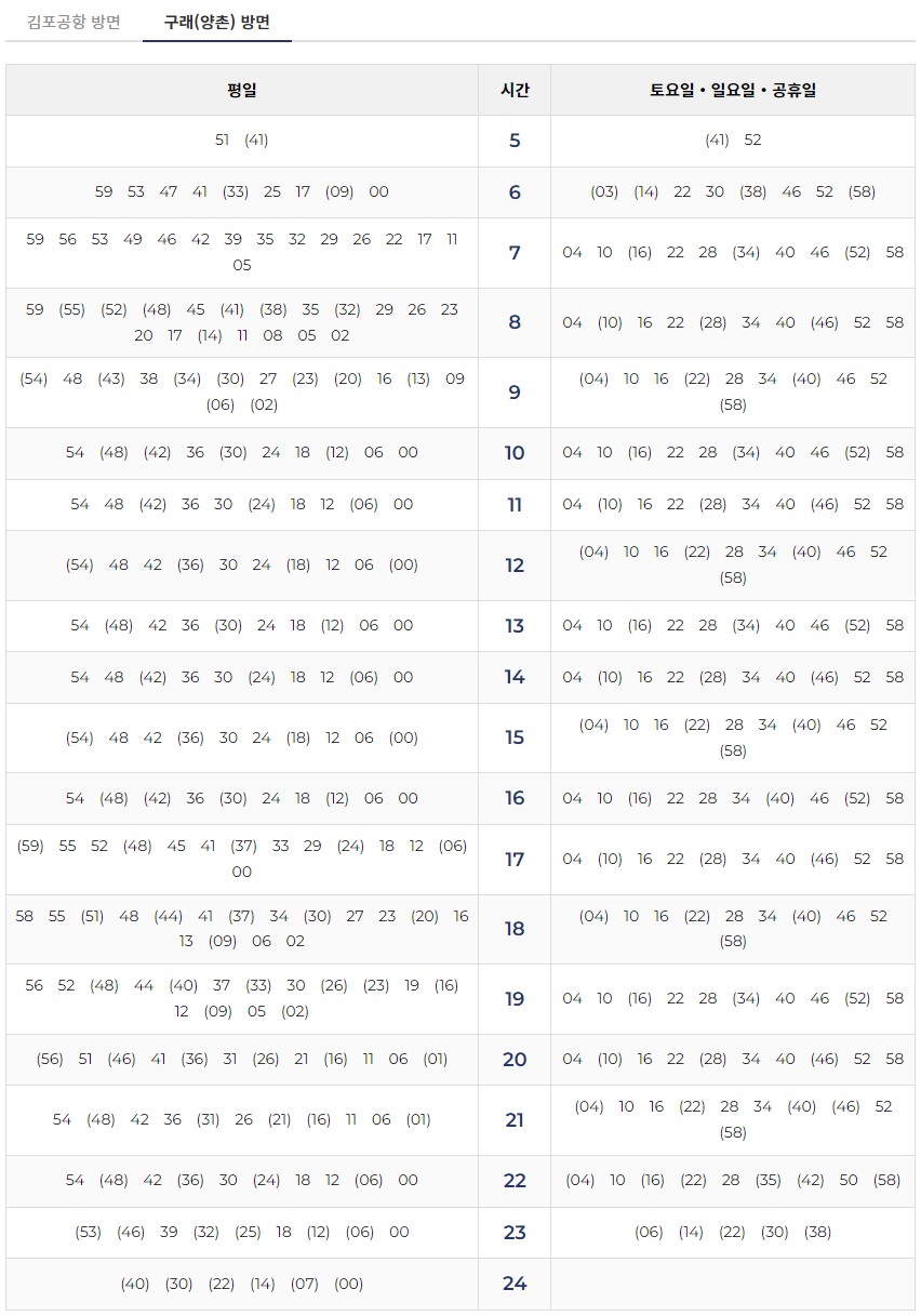 풍무역 구래(양촌) 방면