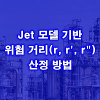 제목