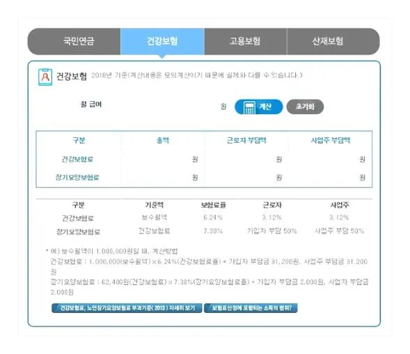 2018년 4대보험요율