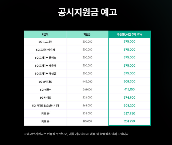 갤럭시 z플립 5 사전예약 사은품