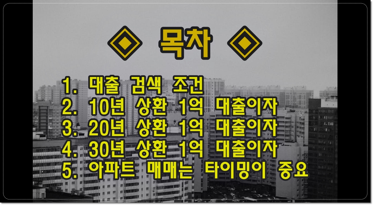 1억-대출-이자-원리금균등분할-10년-20년-30년-상환