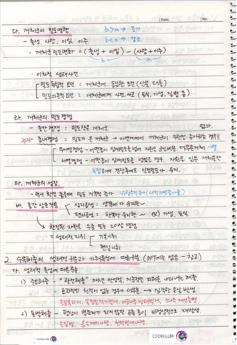 개체군의 밀도