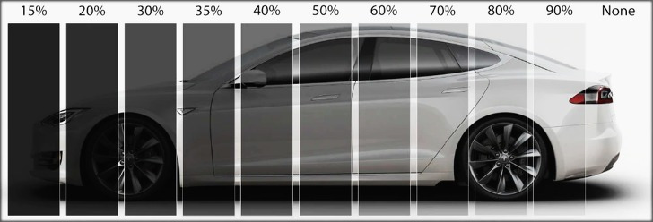 자동차 썬팅 필름 종류 (루마, 레이노, 3M)13
