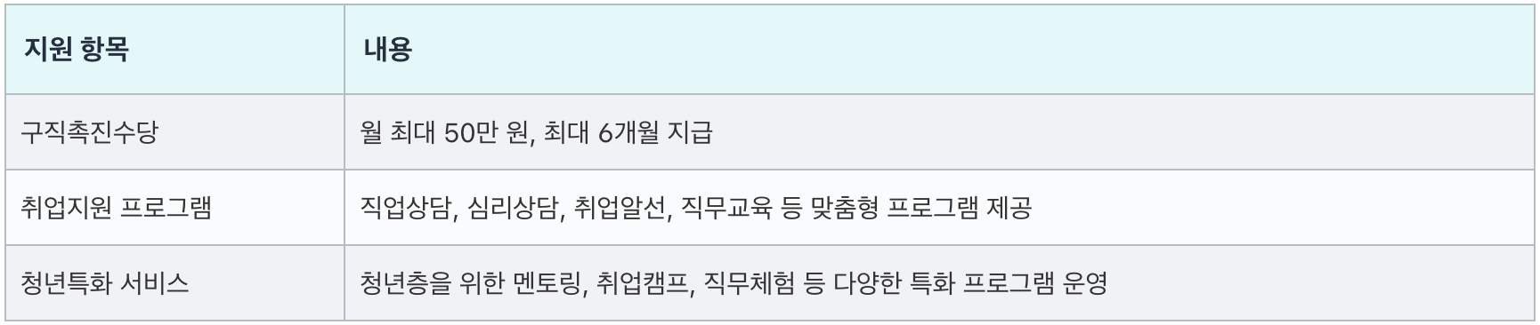 국민취업지원제도 신청방법, 국민 취업지원제도 1유형, 국민취업지원제도 홈페이지, 국민취업지원제도 신청, 국민 취업지원제도 2유형, 국민 취업지원제도 후기, 국민 취업지원제도 취업성공수당, 국민취업지원제도 신청자격, 국민 취업지원제도 지원금, 국민 취업지원제도란, 국민 취업지원제도 재신청, 국민 취업지원제도 수당, 국민취업제도, 국민 취업지원제도 구직촉진수당, 청년 취업지원제도, 국민취업지원제도, 구직촉진수당, 취업지원서비스, 청년구직활동지원금, 경력단절여성 지원, 맞춤형 취업 지원, 직업훈련, 일자리 알선, 취업상담, 취업성공수당, 중장년층 취업, 저소득 구직자, 산업별 지원 프로그램, 직무별 지원, 정부 취업정책, 국민취업지원제도 신청방법, 국민 취업지원제도 1유형, 국민취업지원제도 홈페이지, 국민취업지원제도 신청, 국민 취업지원제도 2유형, 국민 취업지원제도 후기, 국민 취업지원제도 취업성공수당, 국민취업지원제도 신청자격, 국민 취업지원제도 지원금, 국민 취업지원제도란, 국민 취업지원제도 재신청, 국민 취업지원제도 수당, 국민취업제도, 국민 취업지원제도 구직촉진수당, 청년 취업지원제도, 국민취업지원제도, 구직촉진수당, 취업지원서비스, 청년구직활동지원금, 경력단절여성 지원, 맞춤형 취업 지원, 직업훈련, 일자리 알선, 취업상담, 취업성공수당, 중장년층 취업, 저소득 구직자, 산업별 지원 프로그램, 직무별 지원, 정부 취업정책, 국민취업지원제도 신청방법, 국민 취업지원제도 1유형, 국민취업지원제도 홈페이지, 국민취업지원제도 신청, 국민 취업지원제도 2유형, 국민 취업지원제도 후기, 국민 취업지원제도 취업성공수당, 국민취업지원제도 신청자격, 국민 취업지원제도 지원금, 국민 취업지원제도란, 국민 취업지원제도 재신청, 국민 취업지원제도 수당, 국민취업제도, 국민 취업지원제도 구직촉진수당, 청년 취업지원제도, 국민취업지원제도, 구직촉진수당, 취업지원서비스, 청년구직활동지원금, 경력단절여성 지원, 맞춤형 취업 지원, 직업훈련, 일자리 알선, 취업상담, 취업성공수당, 중장년층 취업, 저소득 구직자, 산업별 지원 프로그램, 직무별 지원, 정부 취업정책, 국민취업지원제도 신청방법, 국민 취업지원제도 1유형, 국민취업지원제도 홈페이지, 국민취업지원제도 신청, 국민 취업지원제도 2유형, 국민 취업지원제도 후기, 국민 취업지원제도 취업성공수당, 국민취업지원제도 신청자격, 국민 취업지원제도 지원금, 국민 취업지원제도란, 국민 취업지원제도 재신청, 국민 취업지원제도 수당, 국민취업제도, 국민 취업지원제도 구직촉진수당, 청년 취업지원제도, 국민취업지원제도, 구직촉진수당, 취업지원서비스, 청년구직활동지원금, 경력단절여성 지원, 맞춤형 취업 지원, 직업훈련, 일자리 알선, 취업상담, 취업성공수당, 중장년층 취업, 저소득 구직자, 산업별 지원 프로그램, 직무별 지원, 정부 취업정책, 국민취업지원제도 신청방법, 국민 취업지원제도 1유형, 국민취업지원제도 홈페이지, 국민취업지원제도 신청, 국민 취업지원제도 2유형, 국민 취업지원제도 후기, 국민 취업지원제도 취업성공수당, 국민취업지원제도 신청자격, 국민 취업지원제도 지원금, 국민 취업지원제도란, 국민 취업지원제도 재신청, 국민 취업지원제도 수당, 국민취업제도, 국민 취업지원제도 구직촉진수당, 청년 취업지원제도, 국민취업지원제도, 구직촉진수당, 취업지원서비스, 청년구직활동지원금, 경력단절여성 지원, 맞춤형 취업 지원, 직업훈련, 일자리 알선, 취업상담, 취업성공수당, 중장년층 취업, 저소득 구직자, 산업별 지원 프로그램, 직무별 지원, 정부 취업정책, 국민취업지원제도 신청방법, 국민 취업지원제도 1유형, 국민취업지원제도 홈페이지, 국민취업지원제도 신청, 국민 취업지원제도 2유형, 국민 취업지원제도 후기, 국민 취업지원제도 취업성공수당, 국민취업지원제도 신청자격, 국민 취업지원제도 지원금, 국민 취업지원제도란, 국민 취업지원제도 재신청, 국민 취업지원제도 수당, 국민취업제도, 국민 취업지원제도 구직촉진수당, 청년 취업지원제도, 국민취업지원제도, 구직촉진수당, 취업지원서비스, 청년구직활동지원금, 경력단절여성 지원, 맞춤형 취업 지원, 직업훈련, 일자리 알선, 취업상담, 취업성공수당, 중장년층 취업, 저소득 구직자, 산업별 지원 프로그램, 직무별 지원, 정부 취업정책, 국민취업지원제도 신청방법, 국민 취업지원제도 1유형, 국민취업지원제도 홈페이지, 국민취업지원제도 신청, 국민 취업지원제도 2유형, 국민 취업지원제도 후기, 국민 취업지원제도 취업성공수당, 국민취업지원제도 신청자격, 국민 취업지원제도 지원금, 국민 취업지원제도란, 국민 취업지원제도 재신청, 국민 취업지원제도 수당, 국민취업제도, 국민 취업지원제도 구직촉진수당, 청년 취업지원제도, 국민취업지원제도, 구직촉진수당, 취업지원서비스, 청년구직활동지원금, 경력단절여성 지원, 맞춤형 취업 지원, 직업훈련, 일자리 알선, 취업상담, 취업성공수당, 중장년층 취업, 저소득 구직자, 산업별 지원 프로그램, 직무별 지원, 정부 취업정책, 국민취업지원제도 신청방법, 국민 취업지원제도 1유형, 국민취업지원제도 홈페이지, 국민취업지원제도 신청, 국민 취업지원제도 2유형, 국민 취업지원제도 후기, 국민 취업지원제도 취업성공수당, 국민취업지원제도 신청자격, 국민 취업지원제도 지원금, 국민 취업지원제도란, 국민 취업지원제도 재신청, 국민 취업지원제도 수당, 국민취업제도, 국민 취업지원제도 구직촉진수당, 청년 취업지원제도, 국민취업지원제도, 구직촉진수당, 취업지원서비스, 청년구직활동지원금, 경력단절여성 지원, 맞춤형 취업 지원, 직업훈련, 일자리 알선, 취업상담, 취업성공수당, 중장년층 취업, 저소득 구직자, 산업별 지원 프로그램, 직무별 지원, 정부 취업정책, 국민취업지원제도 신청방법, 국민 취업지원제도 1유형, 국민취업지원제도 홈페이지, 국민취업지원제도 신청, 국민 취업지원제도 2유형, 국민 취업지원제도 후기, 국민 취업지원제도 취업성공수당, 국민취업지원제도 신청자격, 국민 취업지원제도 지원금, 국민 취업지원제도란, 국민 취업지원제도 재신청, 국민 취업지원제도 수당, 국민취업제도, 국민 취업지원제도 구직촉진수당, 청년 취업지원제도, 국민취업지원제도, 구직촉진수당, 취업지원서비스, 청년구직활동지원금, 경력단절여성 지원, 맞춤형 취업 지원, 직업훈련, 일자리 알선, 취업상담, 취업성공수당, 중장년층 취업, 저소득 구직자, 산업별 지원 프로그램, 직무별 지원, 정부 취업정책, 국민취업지원제도 신청방법, 국민 취업지원제도 1유형, 국민취업지원제도 홈페이지, 국민취업지원제도 신청, 국민 취업지원제도 2유형, 국민 취업지원제도 후기, 국민 취업지원제도 취업성공수당, 국민취업지원제도 신청자격, 국민 취업지원제도 지원금, 국민 취업지원제도란, 국민 취업지원제도 재신청, 국민 취업지원제도 수당, 국민취업제도, 국민 취업지원제도 구직촉진수당, 청년 취업지원제도, 국민취업지원제도, 구직촉진수당, 취업지원서비스, 청년구직활동지원금, 경력단절여성 지원, 맞춤형 취업 지원, 직업훈련, 일자리 알선, 취업상담, 취업성공수당, 중장년층 취업, 저소득 구직자, 산업별 지원 프로그램, 직무별 지원, 정부 취업정책, 국민취업지원제도 신청방법, 국민 취업지원제도 1유형, 국민취업지원제도 홈페이지, 국민취업지원제도 신청, 국민 취업지원제도 2유형, 국민 취업지원제도 후기, 국민 취업지원제도 취업성공수당, 국민취업지원제도 신청자격, 국민 취업지원제도 지원금, 국민 취업지원제도란, 국민 취업지원제도 재신청, 국민 취업지원제도 수당, 국민취업제도, 국민 취업지원제도 구직촉진수당, 청년 취업지원제도, 국민취업지원제도, 구직촉진수당, 취업지원서비스, 청년구직활동지원금, 경력단절여성 지원, 맞춤형 취업 지원, 직업훈련, 일자리 알선, 취업상담, 취업성공수당, 중장년층 취업, 저소득 구직자, 산업별 지원 프로그램, 직무별 지원, 정부 취업정책, 국민취업지원제도 신청방법, 국민 취업지원제도 1유형, 국민취업지원제도 홈페이지, 국민취업지원제도 신청, 국민 취업지원제도 2유형, 국민 취업지원제도 후기, 국민 취업지원제도 취업성공수당, 국민취업지원제도 신청자격, 국민 취업지원제도 지원금, 국민 취업지원제도란, 국민 취업지원제도 재신청, 국민 취업지원제도 수당, 국민취업제도, 국민 취업지원제도 구직촉진수당, 청년 취업지원제도, 국민취업지원제도, 구직촉진수당, 취업지원서비스, 청년구직활동지원금, 경력단절여성 지원, 맞춤형 취업 지원, 직업훈련, 일자리 알선, 취업상담, 취업성공수당, 중장년층 취업, 저소득 구직자, 산업별 지원 프로그램, 직무별 지원, 정부 취업정책, 국민취업지원제도 신청방법, 국민 취업지원제도 1유형, 국민취업지원제도 홈페이지, 국민취업지원제도 신청, 국민 취업지원제도 2유형, 국민 취업지원제도 후기, 국민 취업지원제도 취업성공수당, 국민취업지원제도 신청자격, 국민 취업지원제도 지원금, 국민 취업지원제도란, 국민 취업지원제도 재신청, 국민 취업지원제도 수당, 국민취업제도, 국민 취업지원제도 구직촉진수당, 청년 취업지원제도, 국민취업지원제도, 구직촉진수당, 취업지원서비스, 청년구직활동지원금, 경력단절여성 지원, 맞춤형 취업 지원, 직업훈련, 일자리 알선, 취업상담, 취업성공수당, 중장년층 취업, 저소득 구직자, 산업별 지원 프로그램, 직무별 지원, 정부 취업정책, 국민취업지원제도 신청방법, 국민 취업지원제도 1유형, 국민취업지원제도 홈페이지, 국민취업지원제도 신청, 국민 취업지원제도 2유형, 국민 취업지원제도 후기, 국민 취업지원제도 취업성공수당, 국민취업지원제도 신청자격, 국민 취업지원제도 지원금, 국민 취업지원제도란, 국민 취업지원제도 재신청, 국민 취업지원제도 수당, 국민취업제도, 국민 취업지원제도 구직촉진수당, 청년 취업지원제도, 국민취업지원제도, 구직촉진수당, 취업지원서비스, 청년구직활동지원금, 경력단절여성 지원, 맞춤형 취업 지원, 직업훈련, 일자리 알선, 취업상담, 취업성공수당, 중장년층 취업, 저소득 구직자, 산업별 지원 프로그램, 직무별 지원, 정부 취업정책, 국민취업지원제도 신청방법, 국민 취업지원제도 1유형, 국민취업지원제도 홈페이지, 국민취업지원제도 신청, 국민 취업지원제도 2유형, 국민 취업지원제도 후기, 국민 취업지원제도 취업성공수당, 국민취업지원제도 신청자격, 국민 취업지원제도 지원금, 국민 취업지원제도란, 국민 취업지원제도 재신청, 국민 취업지원제도 수당, 국민취업제도, 국민 취업지원제도 구직촉진수당, 청년 취업지원제도, 국민취업지원제도, 구직촉진수당, 취업지원서비스, 청년구직활동지원금, 경력단절여성 지원, 맞춤형 취업 지원, 직업훈련, 일자리 알선, 취업상담, 취업성공수당, 중장년층 취업, 저소득 구직자, 산업별 지원 프로그램, 직무별 지원, 정부 취업정책.