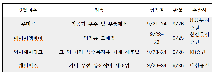 9월-공무주-일정
