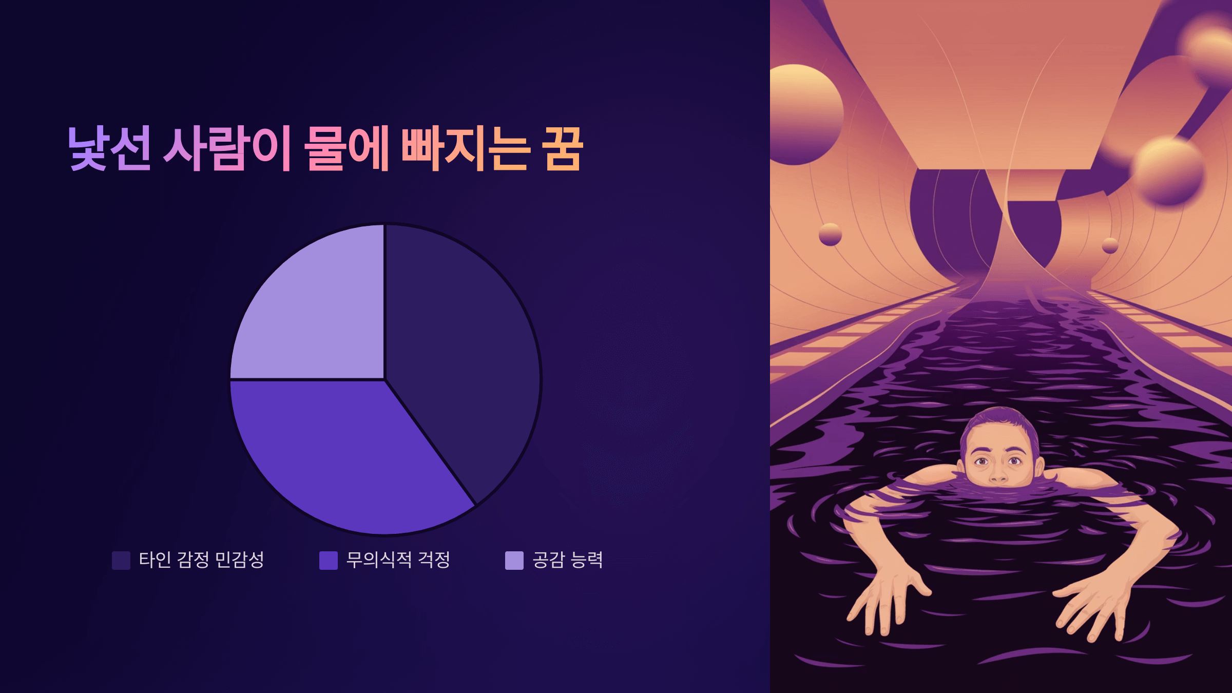 물에 빠지는 꿈 사진입니다.