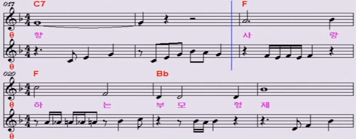 현철(나훈아) - 머나먼 고향 악보