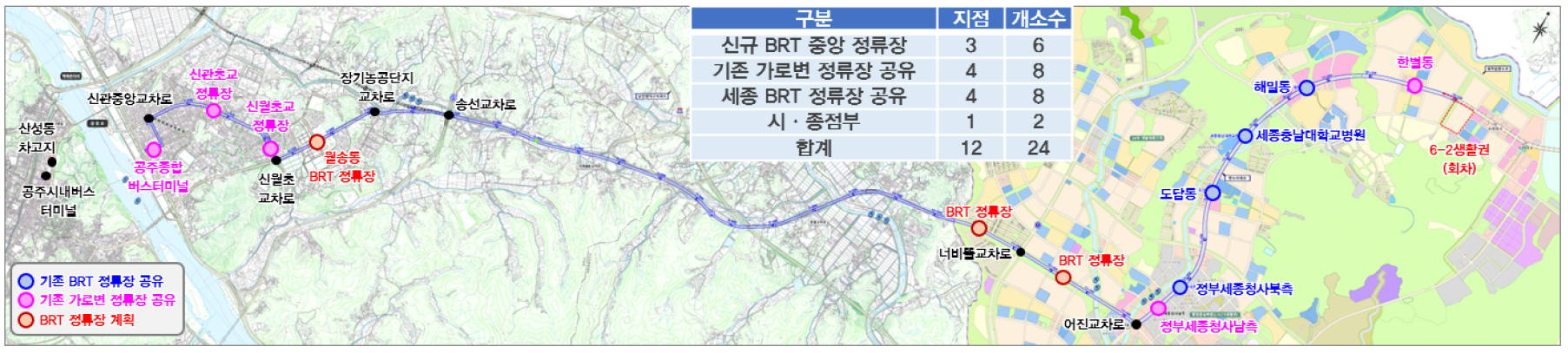 세종시-공주시 운행 광역 BRT 개발 계획6