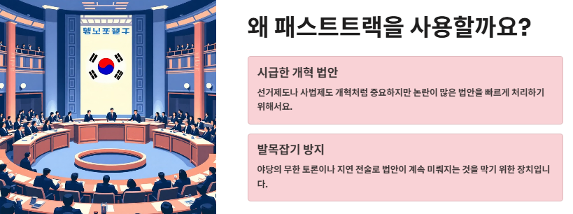 패스트트랙이란? 패스트트랙 뜻, 국회충돌 사건