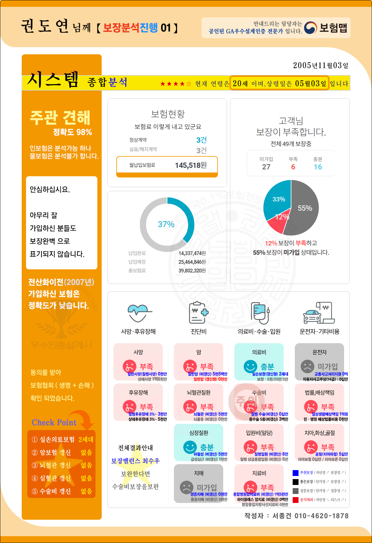 종합보험분석
