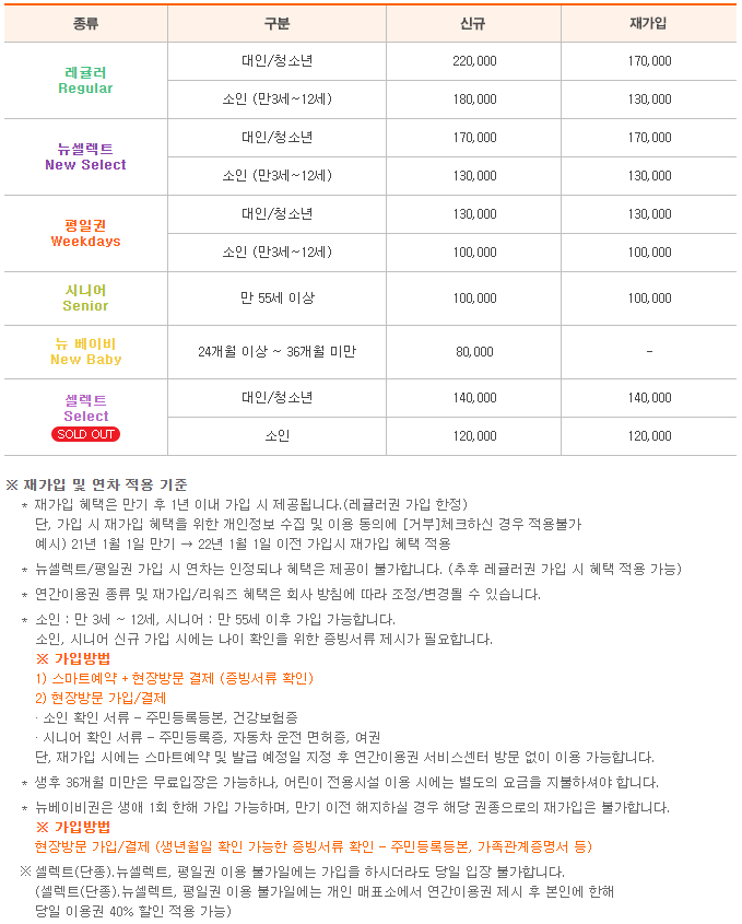 에버랜드-연간회원권