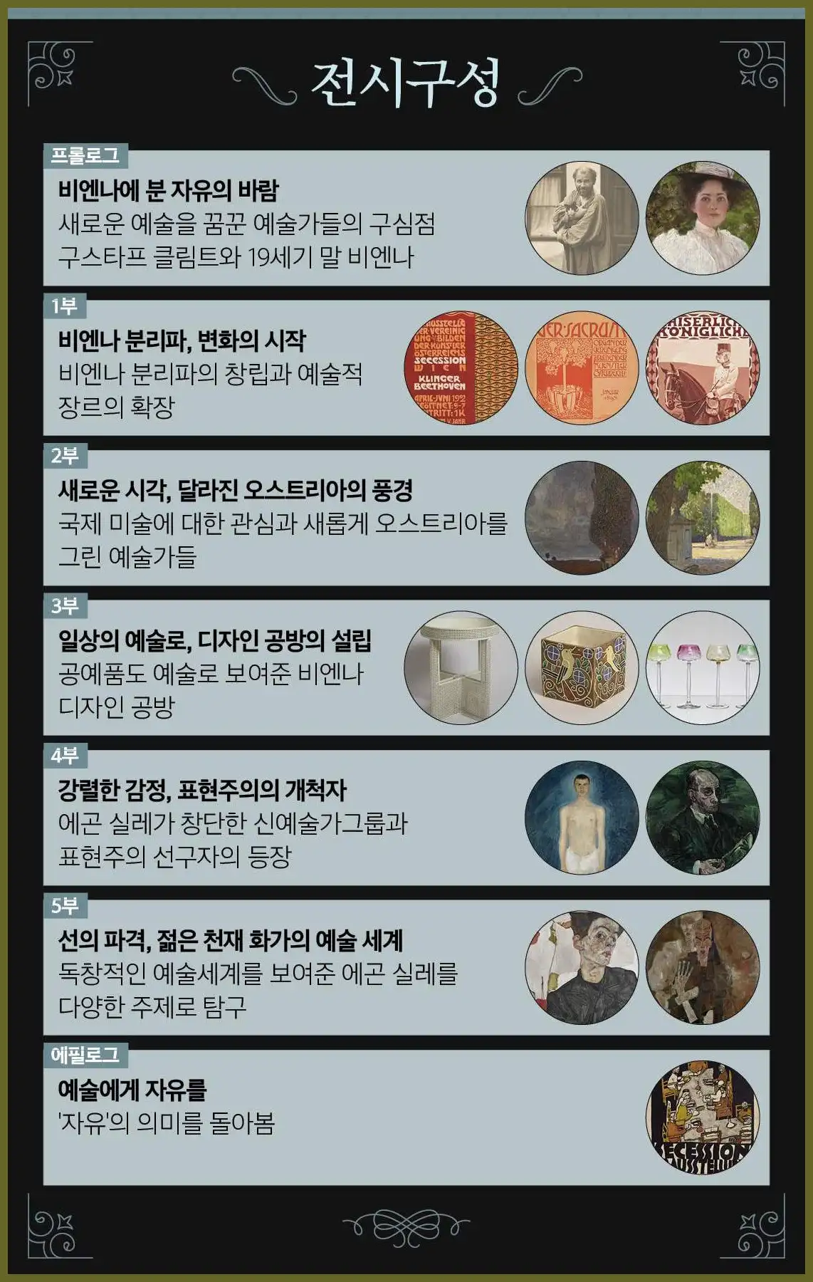 비엔나1900꿈꾸는예술가들 전시회 (얼리버드 티켓, 일반 예매 바로하기)