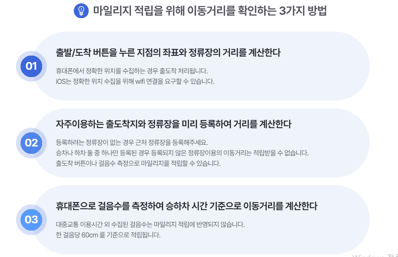 알뜰교통카드로 매월 최대 5만원 교통비돌려 받는 방법