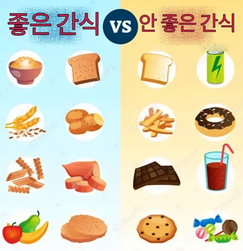 당류(안좋은 간식) vs 다당류(좋은 간식)의 구분